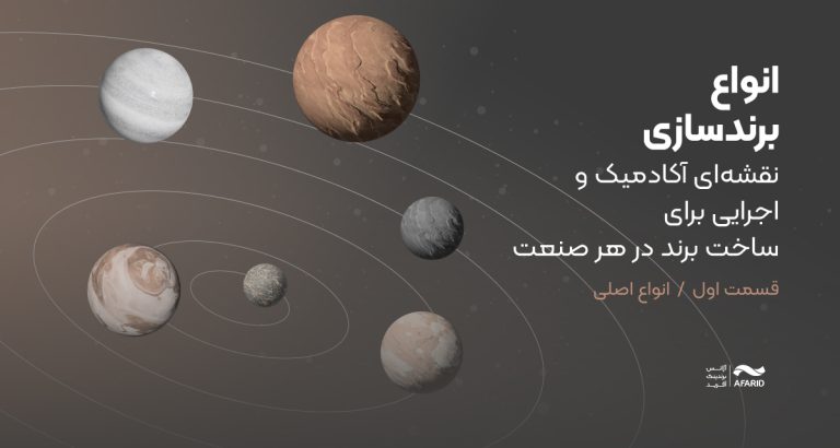 انواع برندینگ